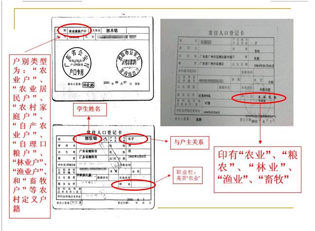 2015r(nng)ڜpW(xu)M