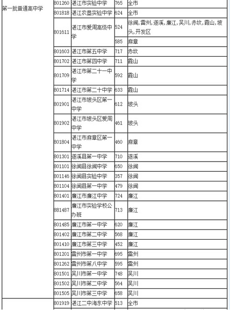 2015V|տһոпȡ?jn)?sh)